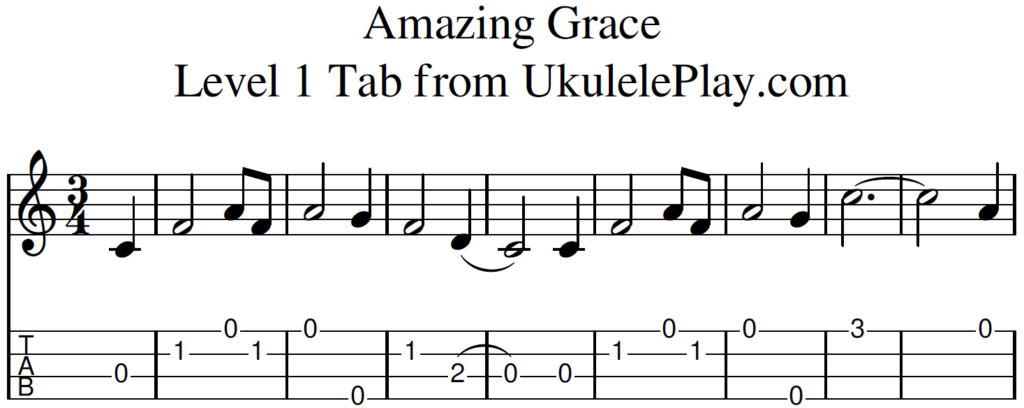 PDF thumbnail should appear here  Ukulele songs, Ukulele chords, Ukulele  songs beginner