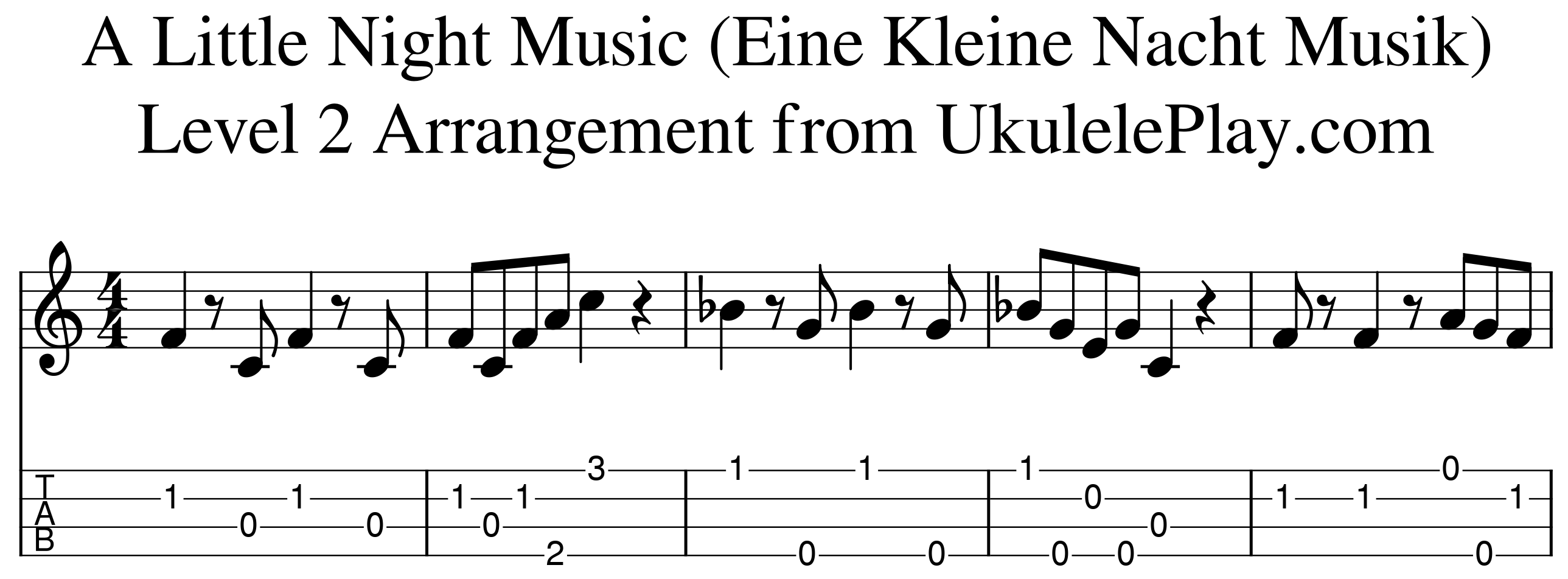 A Little Night Music Eine Kleine Nachtmusik Ukulele Tablature Ukulele Play